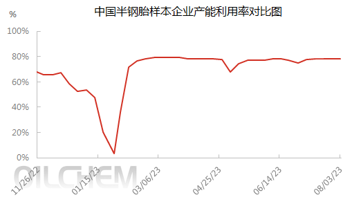 企业微信截图_16910525868260.png