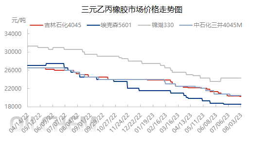 企业微信截图_16910420421512.png