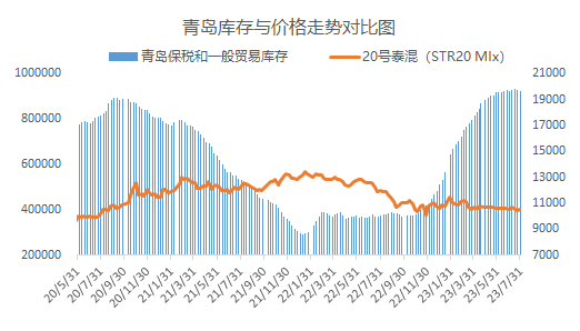 企业微信截图_16907934612710.png