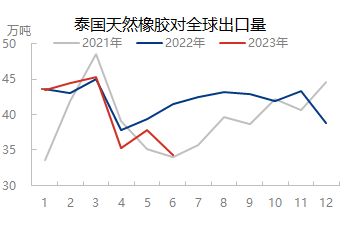 企业微信截图_16905125899855.png