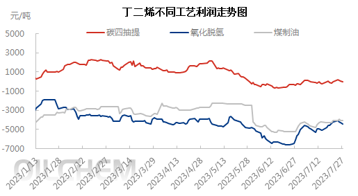 企业微信截图_16905056365740.png