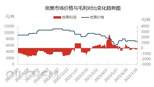 企业微信截图_16898374646301.png