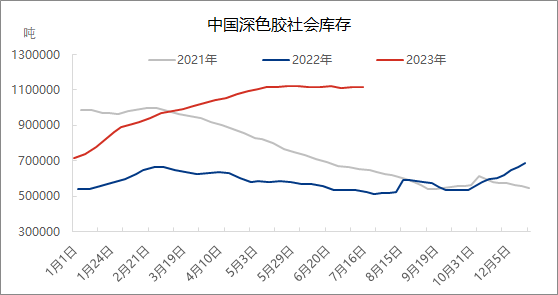 企业微信截图_16897484091113.png