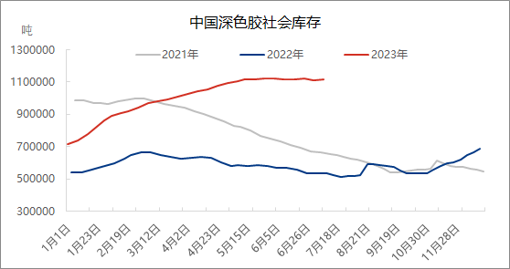 企业微信截图_16892114049928.png