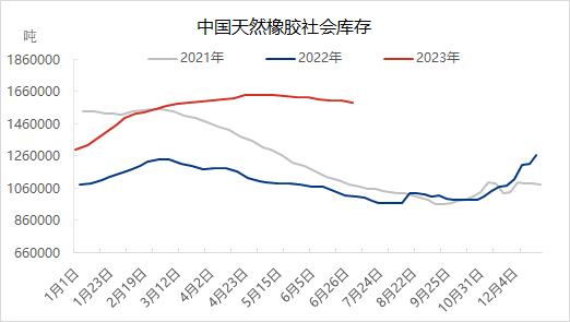 企业微信截图_16885427588217.png