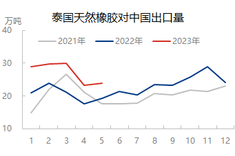 企业微信截图_16884297526173.png