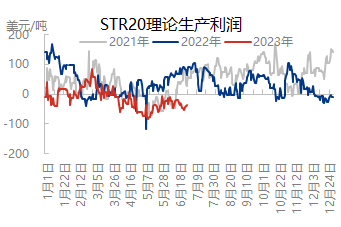 企业微信截图_16884299591014.png