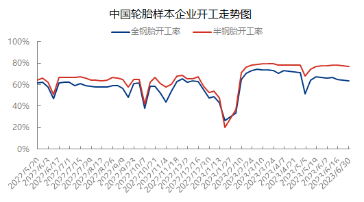 企业微信截图_16881157749076.png