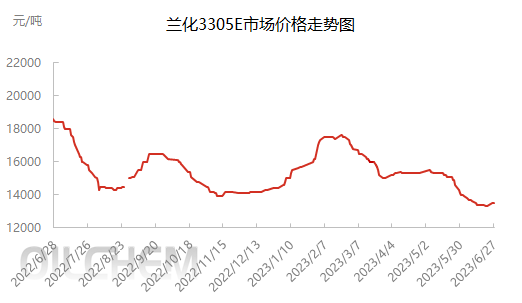 企业微信截图_16878506697619.png