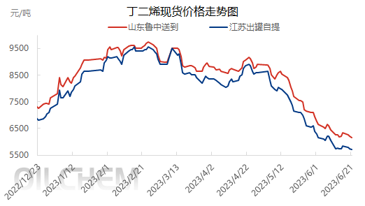 企业微信截图_16873372282002.png