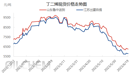 企业微信截图_1687164013386.png