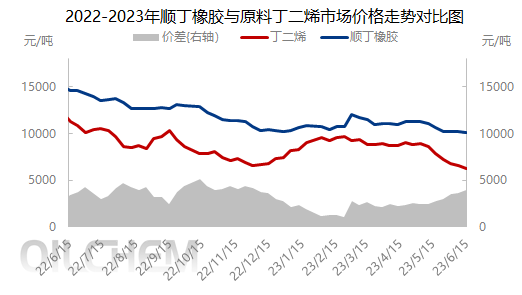 企业微信截图_16868984122520.png