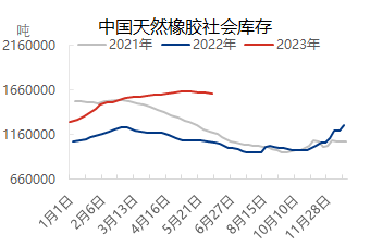 企业微信截图_16862683002529.png