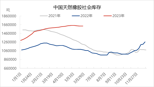 企业微信截图_16857609137818.png