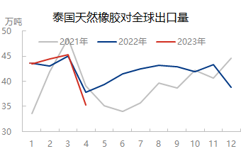 企业微信截图_16856647097295.png