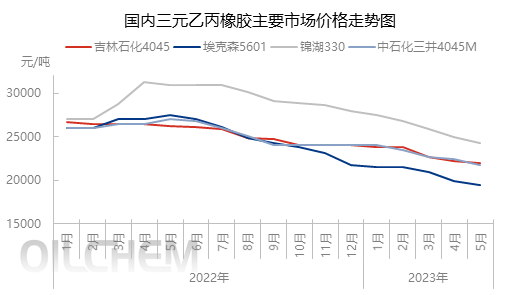 企业微信截图_16855202685366.png