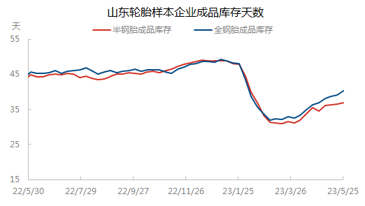 企业微信截图_16850043311317.png