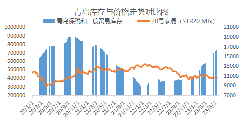 企业微信截图_16847524913297.png