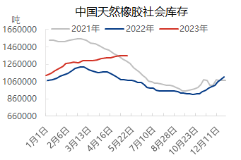 企业微信截图_16844648009536.png