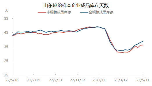 企业微信截图_16838815385764.png