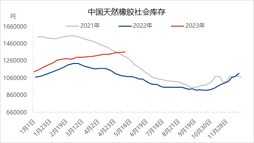 企业微信截图_16837105954789.png