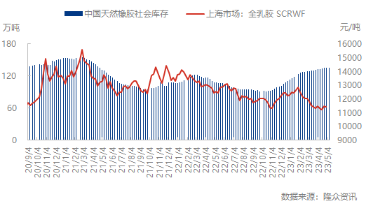 企业微信截图_16837114285996.png