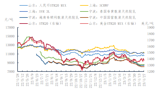 企业微信截图_16825851762478.png