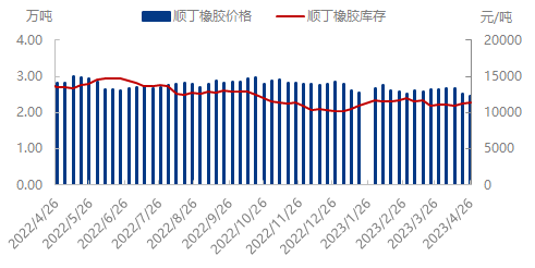 企业微信截图_16824922625895.png