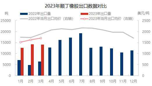 企业微信截图_16820553241955.png