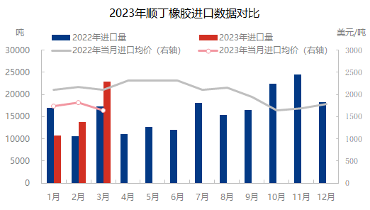 企业微信截图_16820422297563.png