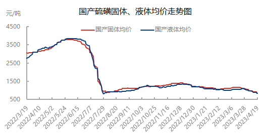 企业微信截图_16818905093986.png