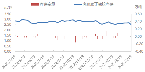 企业微信截图_16818862166018.png