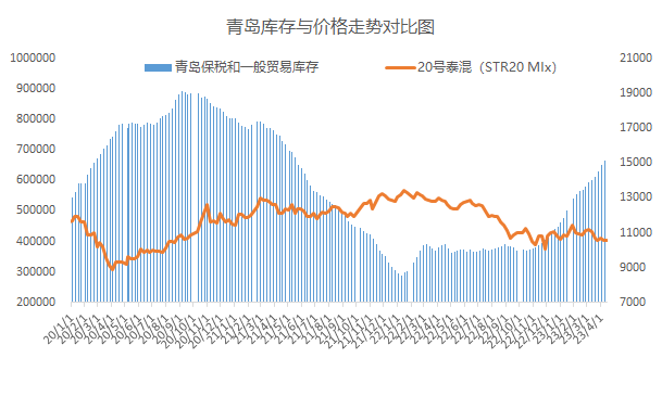 企业微信截图_16817195076608.png