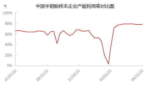 企业微信截图_1681376312915.png