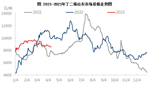 企业微信截图_16812033062876.png