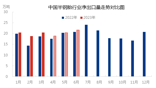 企业微信截图_16808593553410.png