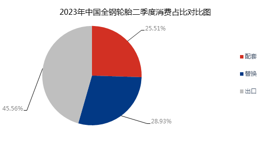 企业微信截图_16808583925430.png