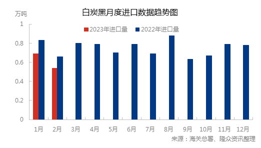 企业微信截图_16800726008923.png