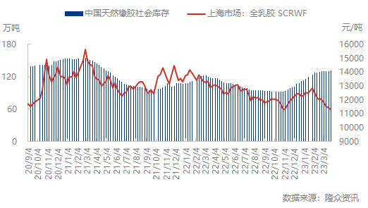 企业微信截图_16800730408312.png