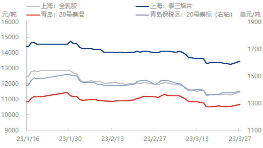 企业微信截图_16799072135628.png