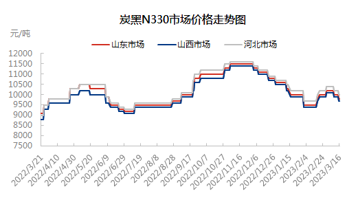 企业微信截图_16795595269532.png