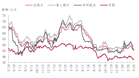 企业微信截图_16795520731572.png