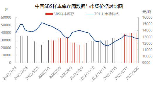 企业微信截图_16794656224387.png