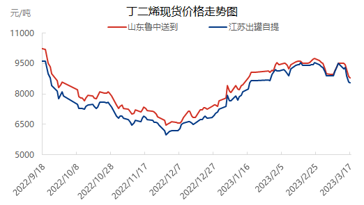 企业微信截图_16790366554095.png