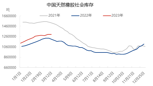 企业微信截图_16790325808178.png