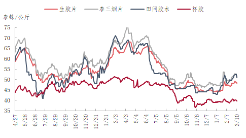 企业微信截图_1678430662567.png