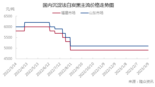 企业微信截图_16783523112941.png