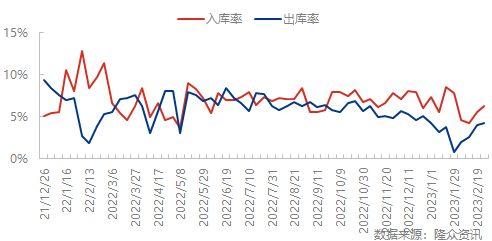 企业微信截图_16774883487341.png