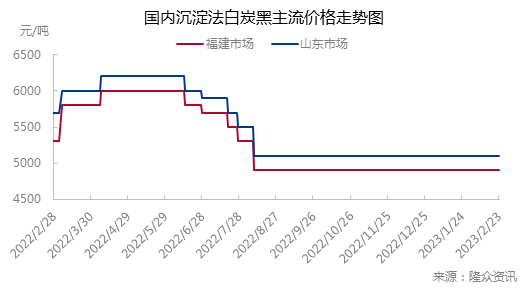 企业微信截图_16771435638225.png