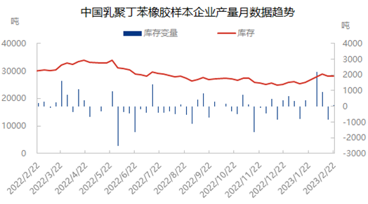 企业微信截图_16770505331366.png